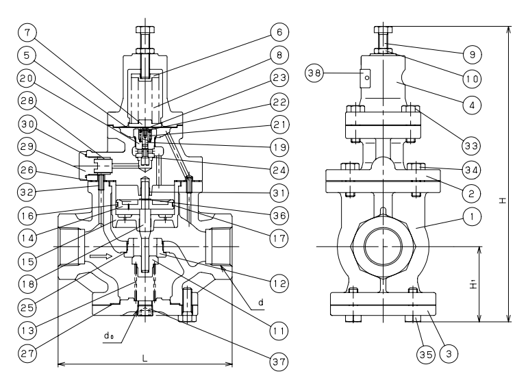 Ductile Iron Pressure Reducing Valve Dimensions GP-1010